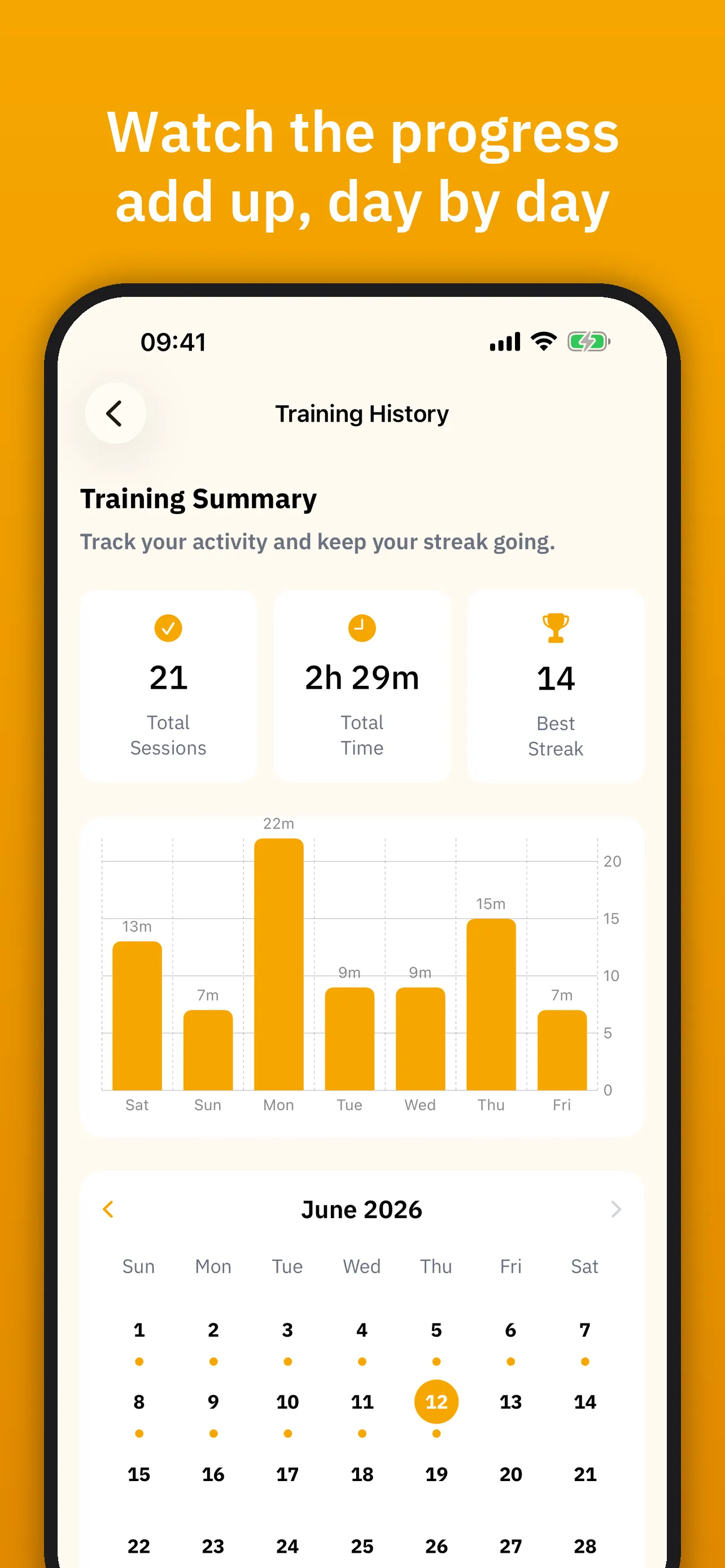 GoPuppy progress statistics showing completed training sessions